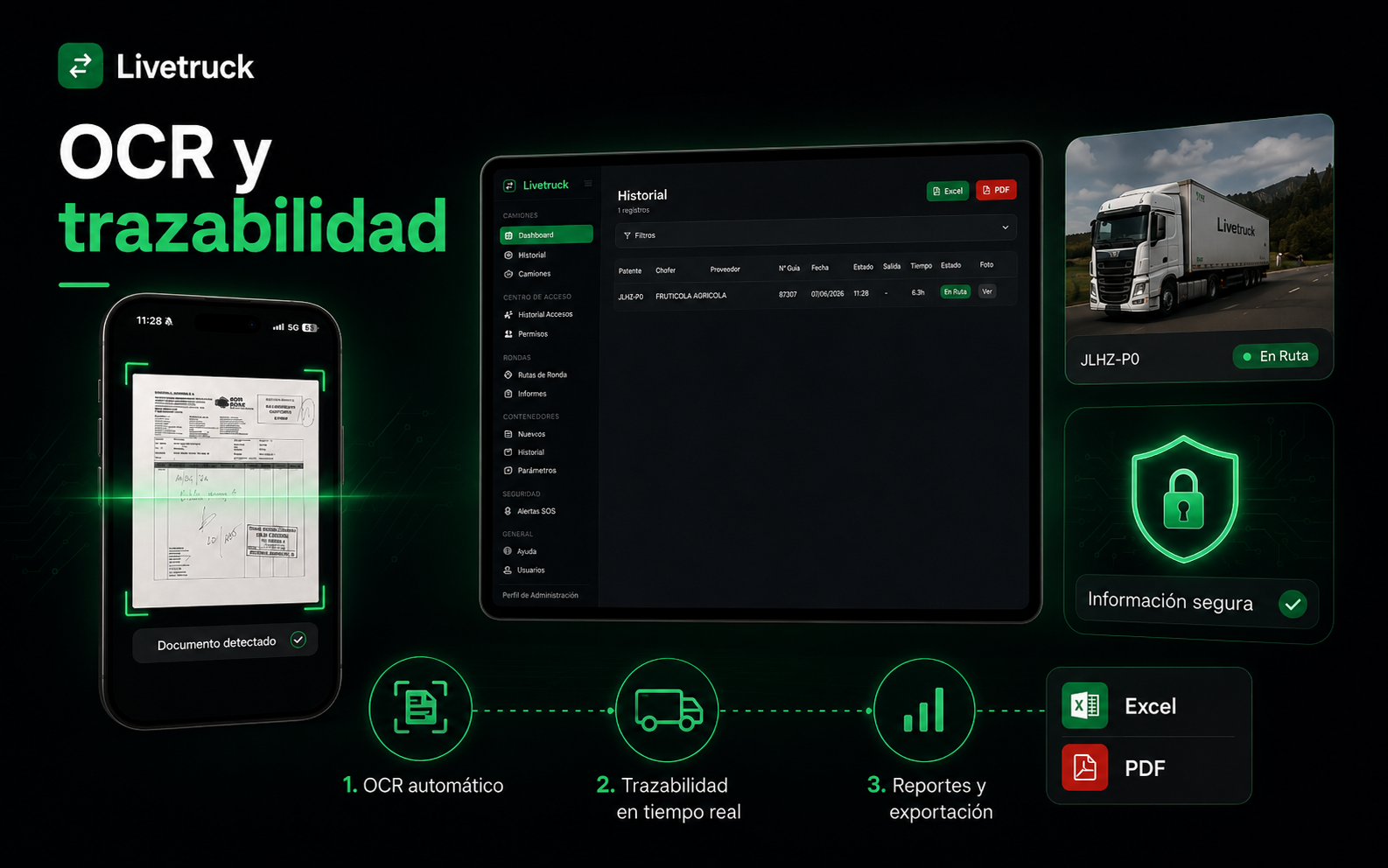 Panel web Livetruck para administraci&oacute;n