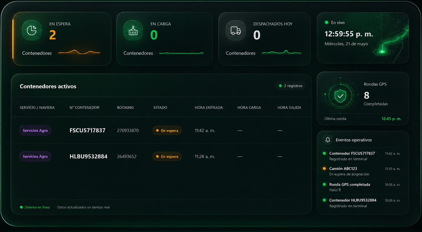 Dashboard en vivo con camiones, visitas, rondas y eventos operativos