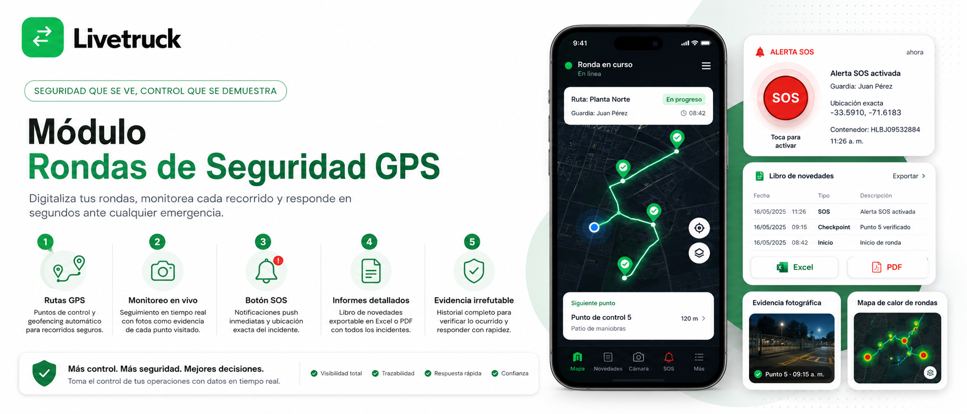 Rondas GPS con geofencing, mapa y puntos de control